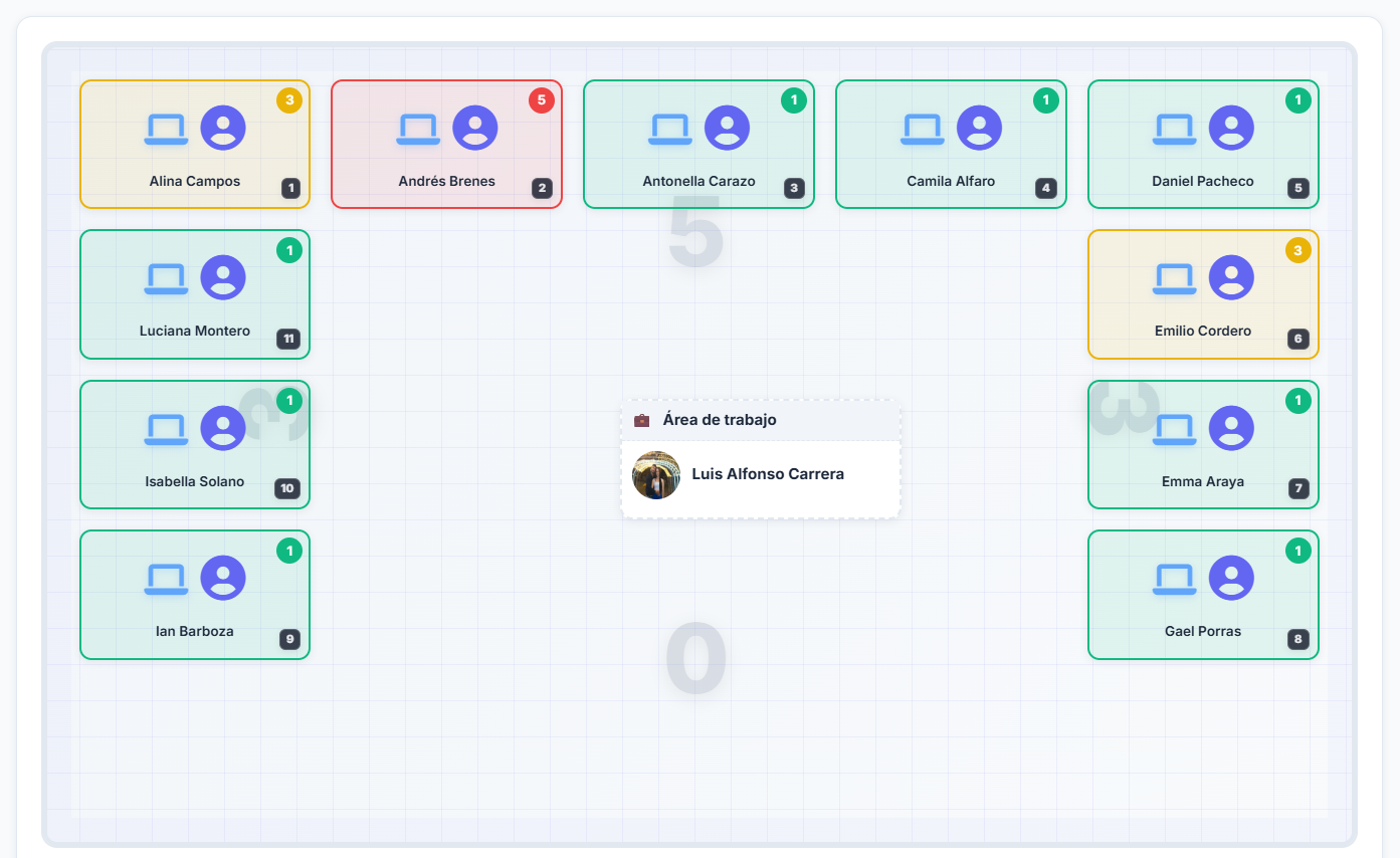 Módulo de Espacios Educativos